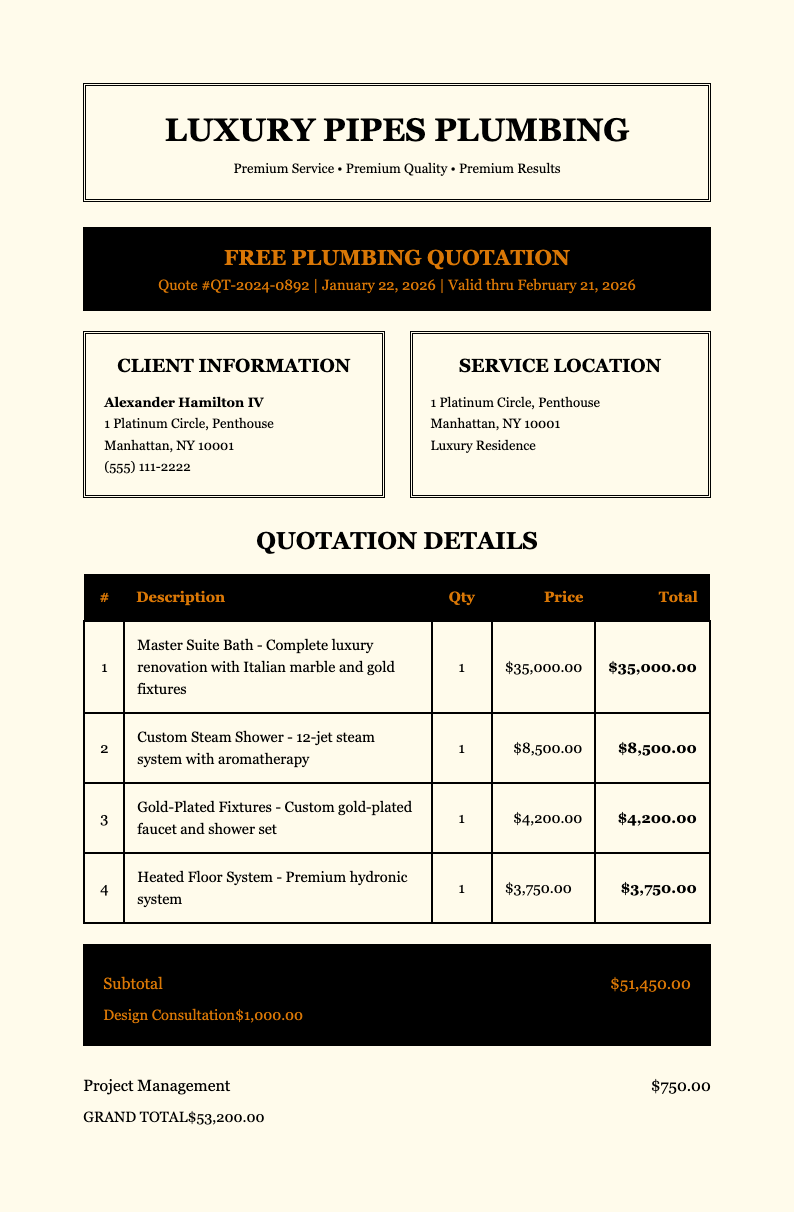 Premium gold plumbing quotation